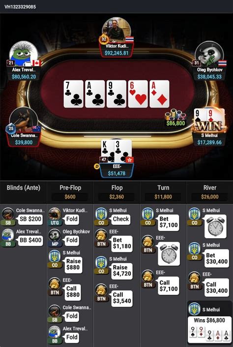 online poker real money kentucky